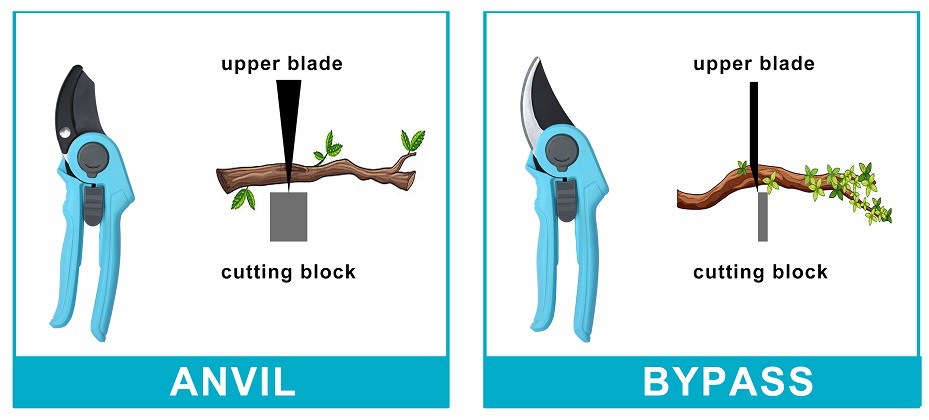 Anvil pruner and Bypass pruner