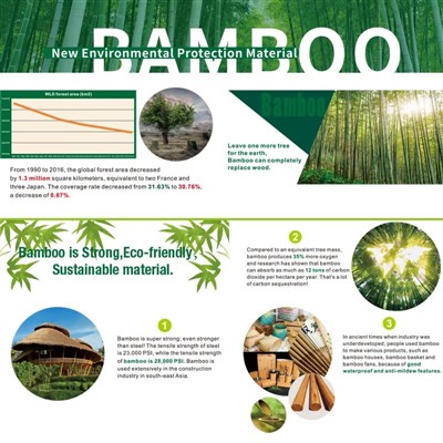 نصائح لجنة مزدهرة